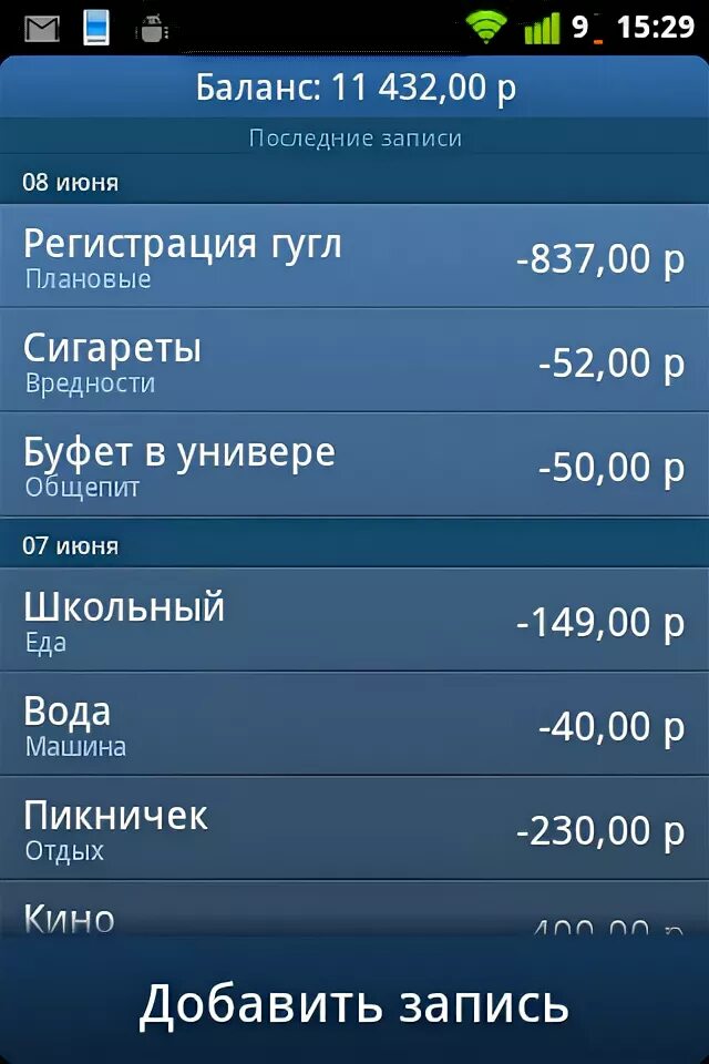 Данные пользователя андроид. Данные пользователя андроид