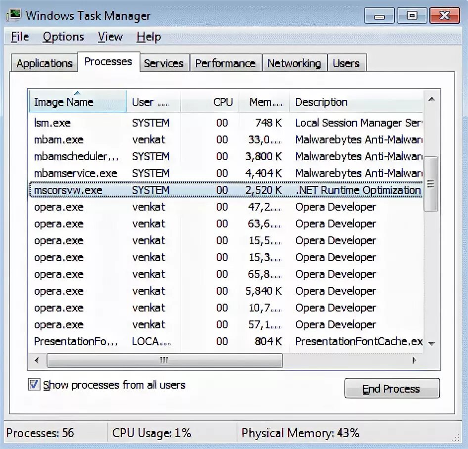 Net runtime optimization service грузит процессор. .net runtime optimization что это. net runtime optimization service что это. malwarebytes диспетчер задач.