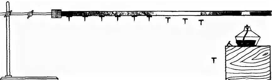 На рисунке изображена установка для изучения теплообмена