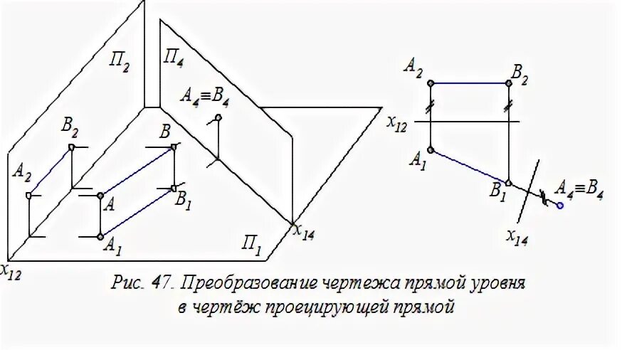 Чертежи ав 1