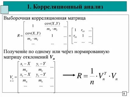 Корреляционная матрица
