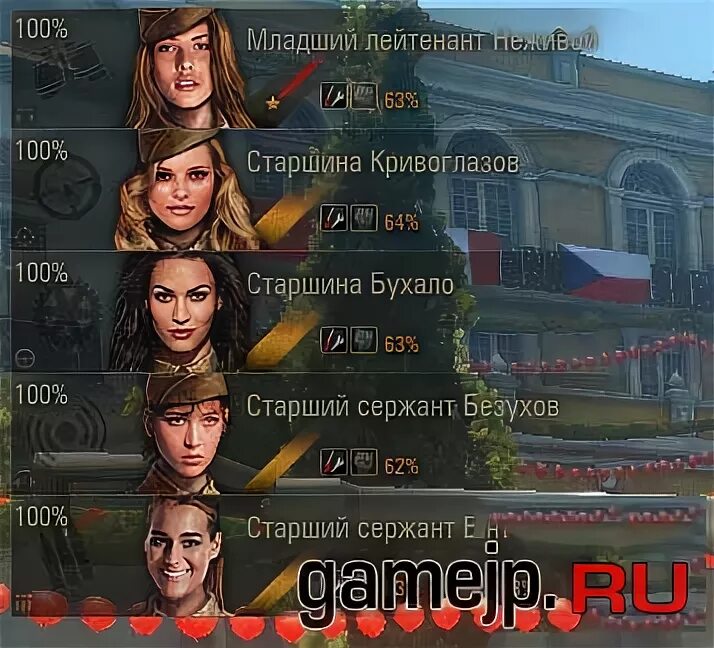 World of экипаж. Wot женский экипаж. танки женский экипаж. мир танков женский экипаж. иконки женского экипажа для world of tanks.