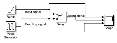 Reverse signal input. Input signal схема. enable на схеме что это. ramp signal. whether rgb input signal.