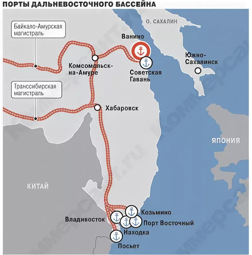 Дальневосточный морской бассейн. Карта портов дальнего востока. дальневосточный морской бассейн порты. порты дальнего востока на карте. порт ванино на карте дальнего востока.