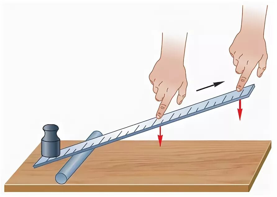 Положите на стол длинную деревянную линейку так. Опыт с рычагом. Рычаг из линейки. Опыт с линейкой. Рычаг физика.