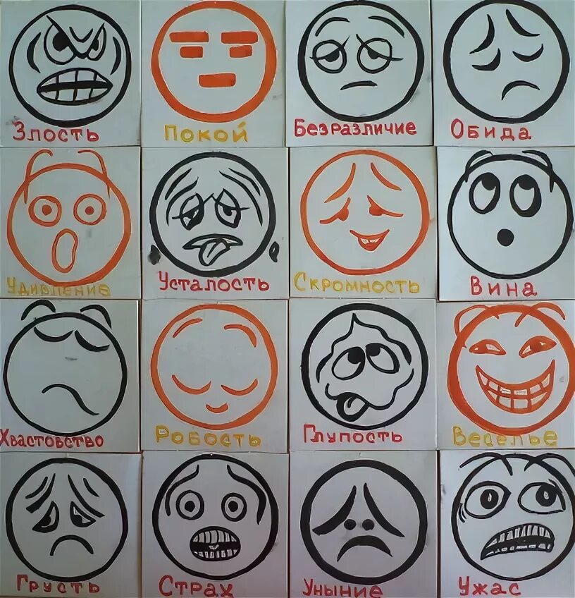 Анализ мимики. Язык без помощи слов. Невербальные средства коммуникации мимика. Различные выражения лица. Символы для изображения эмоций.