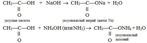 Ацетат калия какая кислота