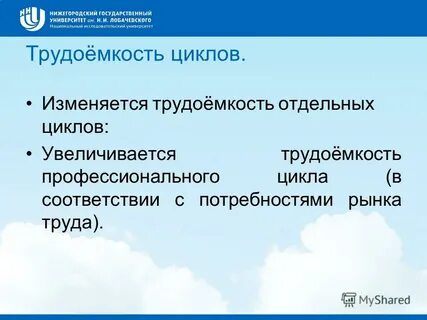 Трудоемкость цикла