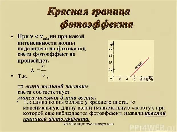 Красная граница фотоэффекта длина волны по графику. Формула длины красной границы фотоэффекта. Красная граница фотоэффекта таблица металлов. Красная граница фотоэффекта формула. Почему красная граница фотоэффекта