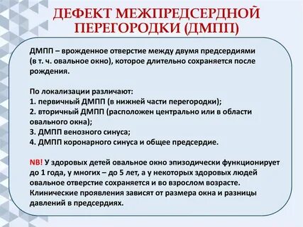 Тест дефект межпредсердной перегородки по утвержденным клиническим