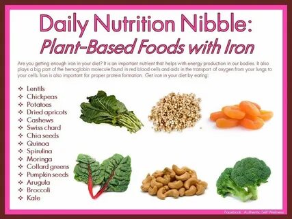 Plants nutrition