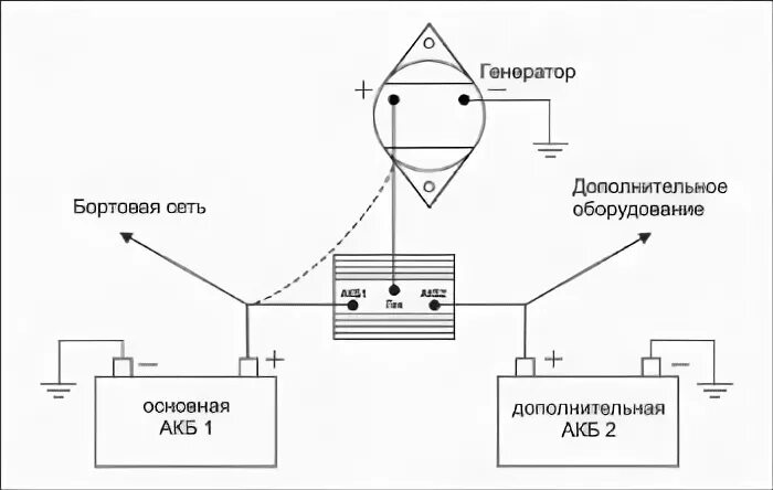 Два генератора два аккумулятора
