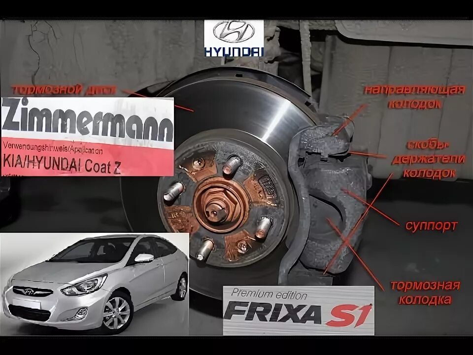 Замена тормозных колодок Hyundai Santa Fe IV (TM) своими руками