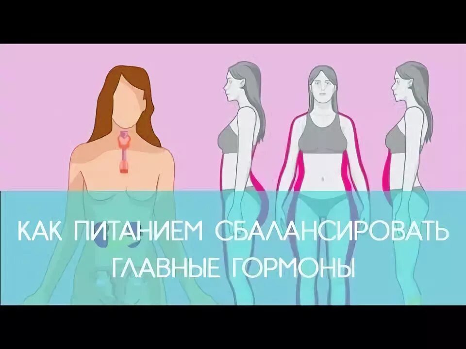 Таблетки для нормализации менструационного цикла. Гормональная ютуб. Фрей эли "мой лучший враг". Гормональная ютуб. Последствия кок.
