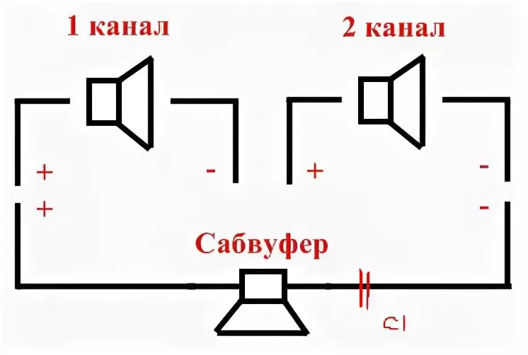Как подключить динамик к усилителю схема. Схема подключения пассивного сабвуфера к стереоусилителю. схема подключения пассивного сабвуфера к магнитоле через усилитель. схема подключения усилителя к динамикам 2 канала. схема подключения пассивного сабвуфера 2 колонки.
