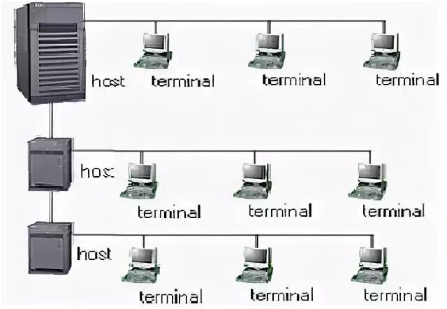 Ems terms. Ems terms