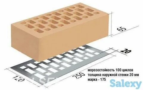 Масса сухого кирпича