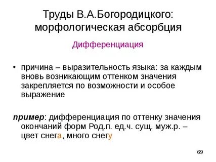 Дифференциация по другому
