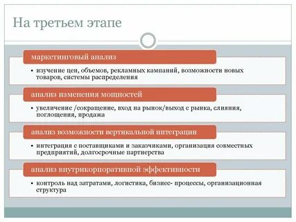 Анализируя и изучая