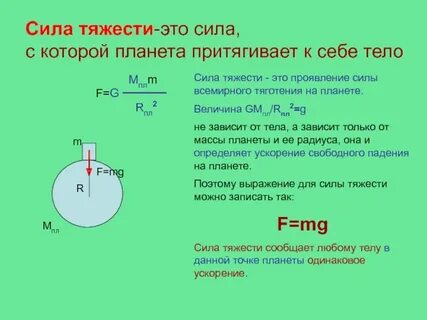 Тяжесть это в физике