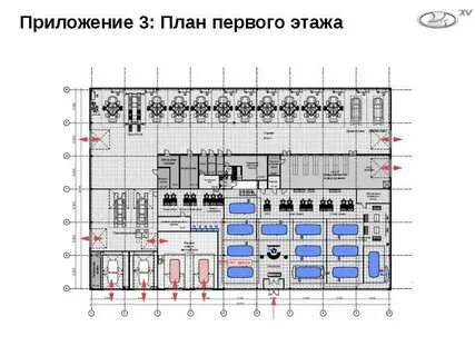 Сервис план