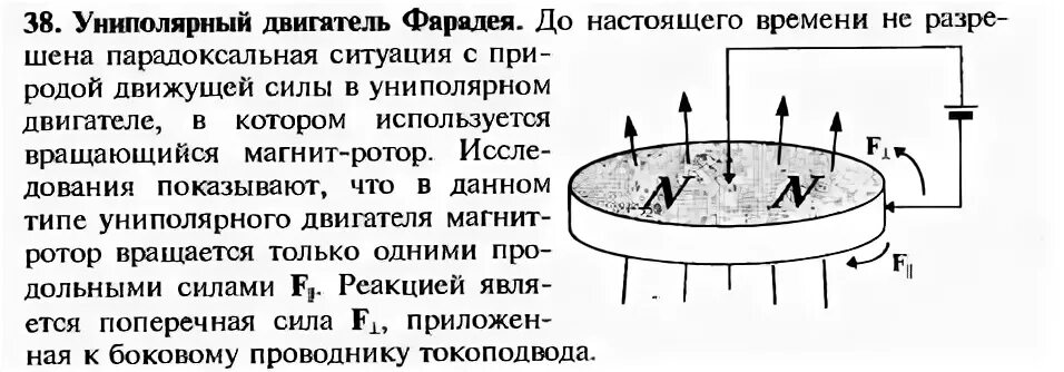 Униполярный двигатель. Униполярный двигатель