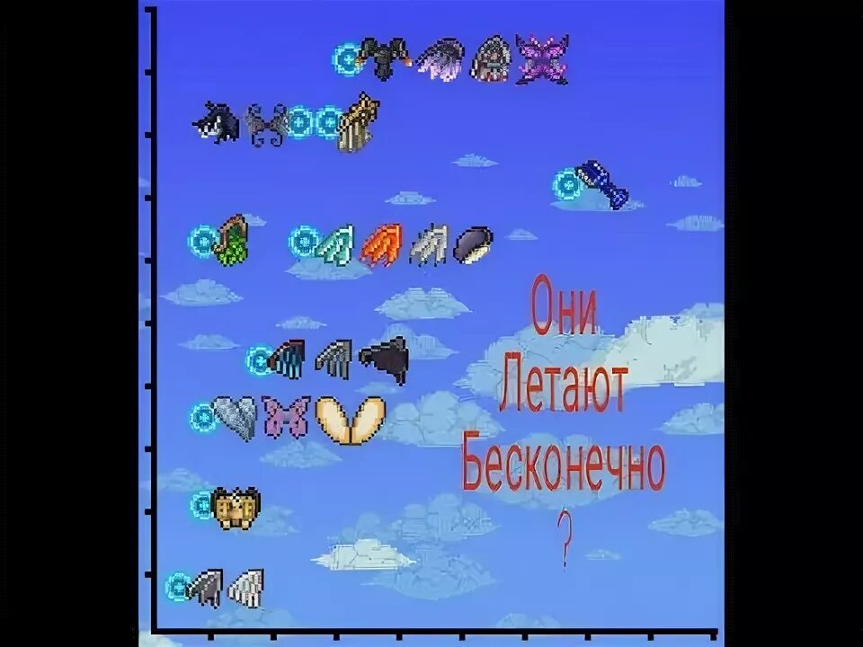 Счастье арт. Летать бесконечно. Девушка летает в облаках. Летать бесконечно. Девушка летает.