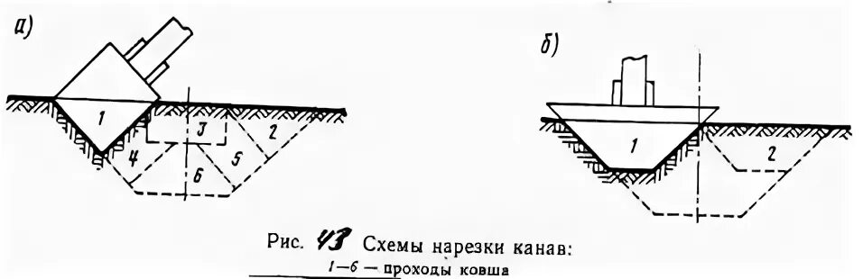 Грунтовая 2