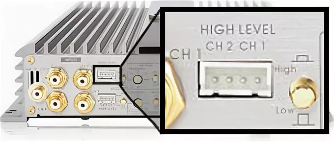 High level input