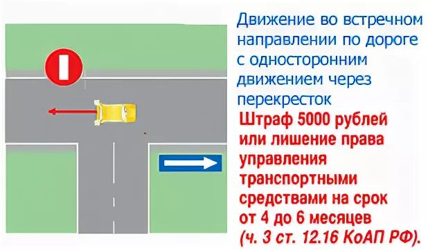 12.14 ч 3