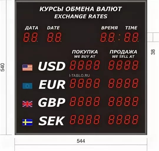 Профессионал банк курс