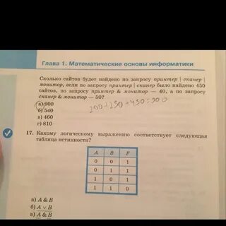 Какому логическому соответствует следующая таблица истинности