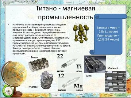 Центры цветной металлургии титана и магния
