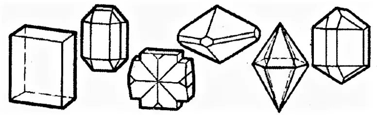 Монокристалл рисунок. Форма монокристаллов. Монокристалл схема. Рисунокмонокристала.