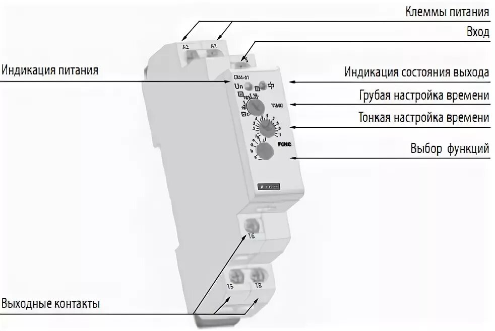 CRM-91H реле времени многофункциональное