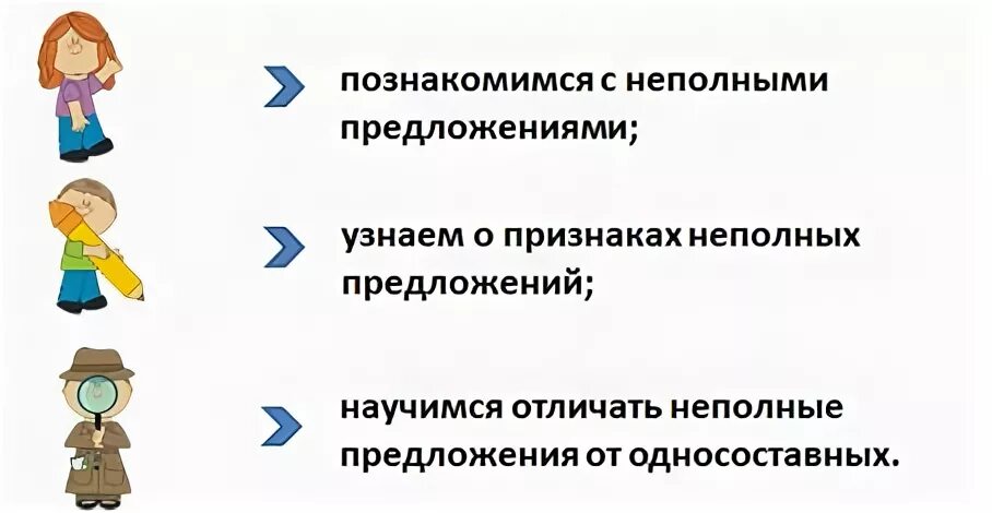 Проверочная работа неполные предложения. Схемы неполных предложений. диалог с неполными предложениями. полное и неполное предложение. неполные предложения.