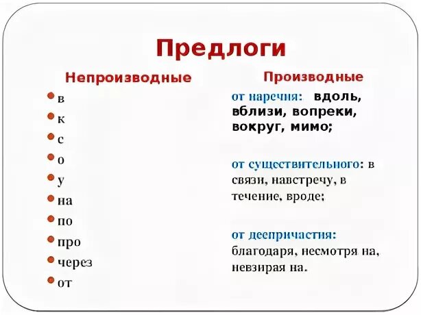 Вблизи часть речи производный предлог