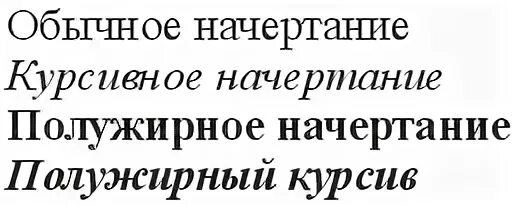 курсивное начертание шрифта. какие начертания шрифта бывают?. виды начертания текста в word. образцы текстов имеющих начертание полужирное. текст обычного начертания.