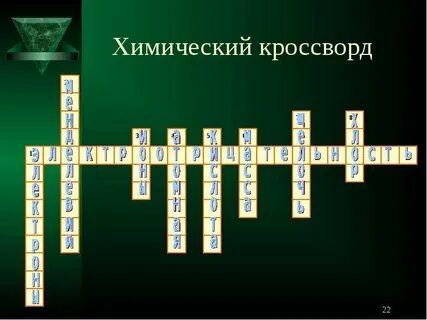 Кроссворд хим элементы
