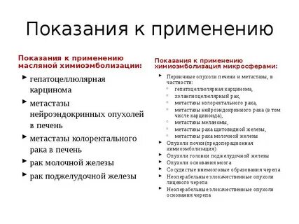 Химиоэмболизация печени отзывы