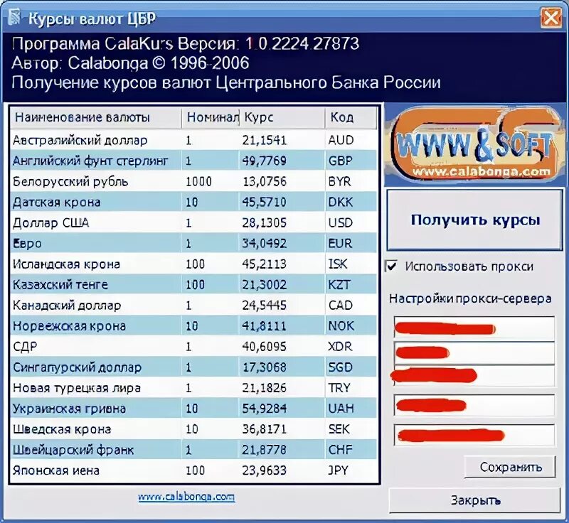 База курсов цб рф. Курсы валют в россиипогорама.