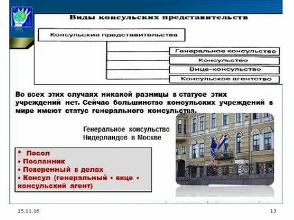 Учреждение консульских представительств