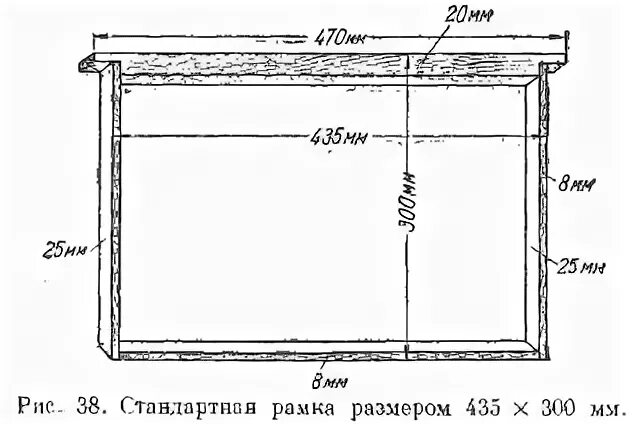 Некоторые вопросы расселения роев и их снятие - Роение медоносных пчел и противо