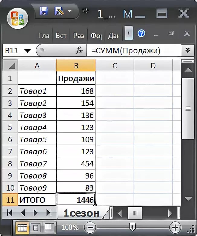Необходимо диапазон ячеек c5 c9 отформатировать. Именованный диапазон в excel. имя диапазона в excel. какой из элементов таблицы имеет диапазон от 1 до 65536. определи количество ячеек в диапазоне b1:b10.