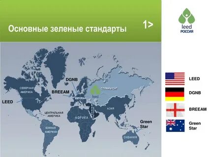 Зеленые стандарты