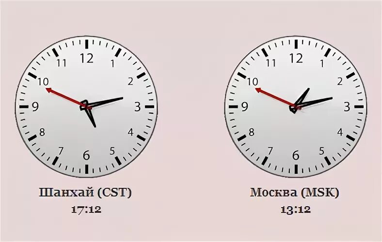шанхай в сочи. шанхайский всемирный финансовый центр фото. часы разницы с москвой. китай шанхай улицы. шанхай хьюджин.