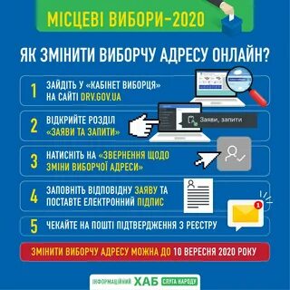 Це можна