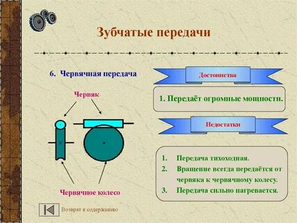 Червячная передача достоинства и недостатки
