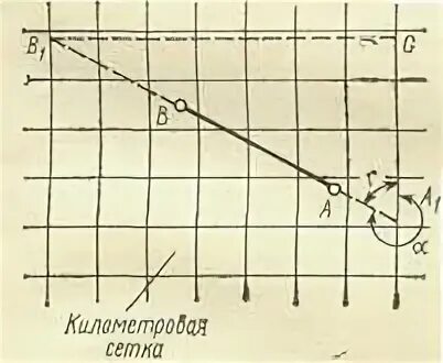 Площадь прибор. Площадь прибор