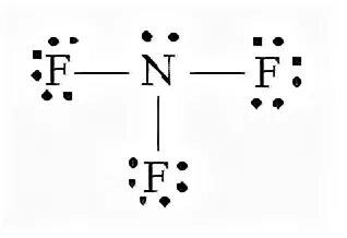 Ф 3 связь. Структура nf3. Nf3 схема образования связи. Nf3 структурная формула. Ковалентная связь nf3.